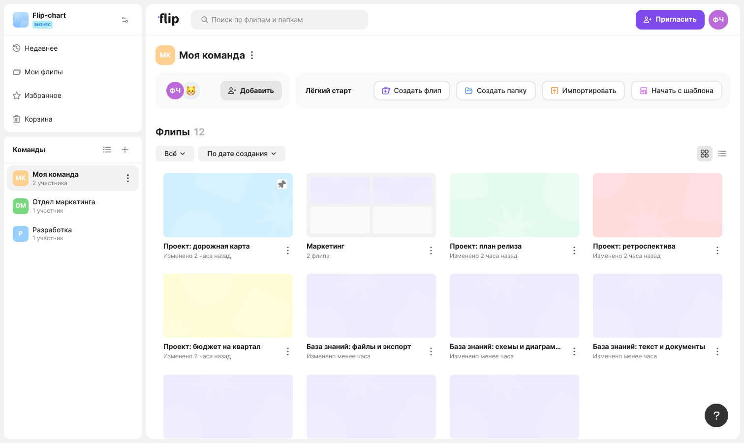The “Add” button next to the member avatars above the list of flips