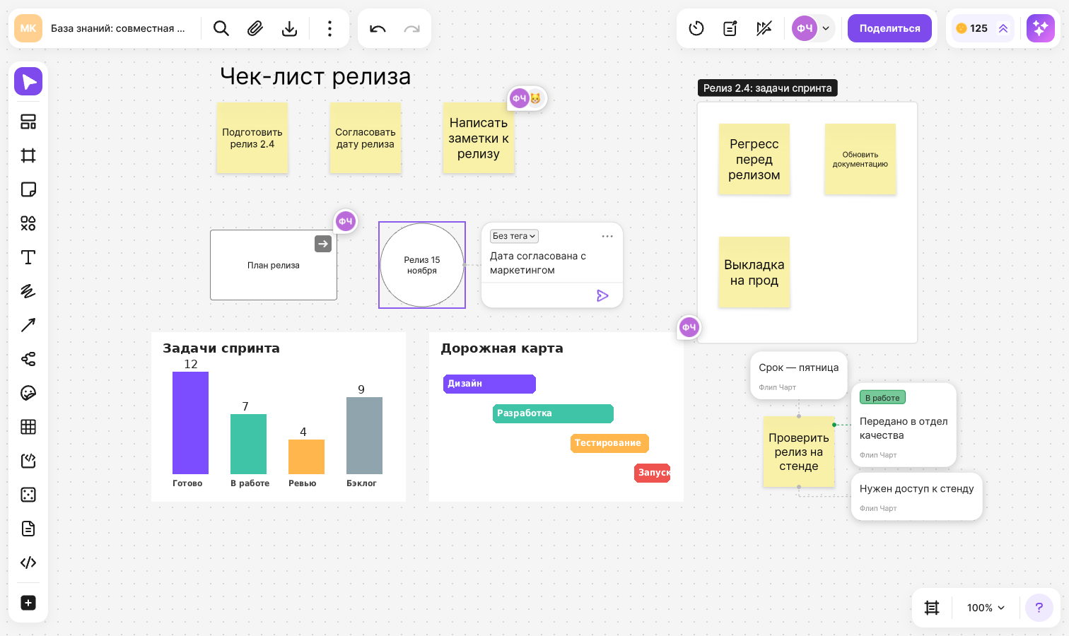 New annotation form at the right edge of an element