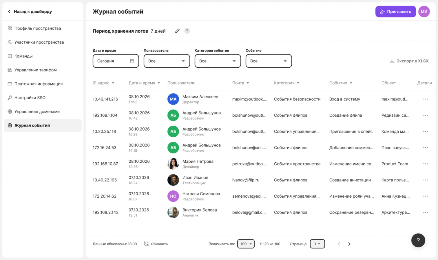 The “Audit log” section with filters and the events table