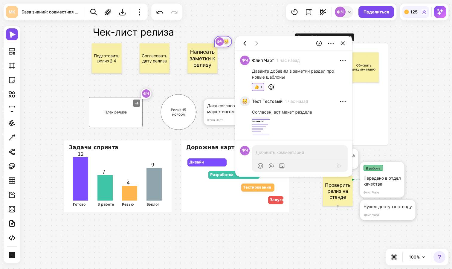 A discussion with replies, a reaction and an attachment