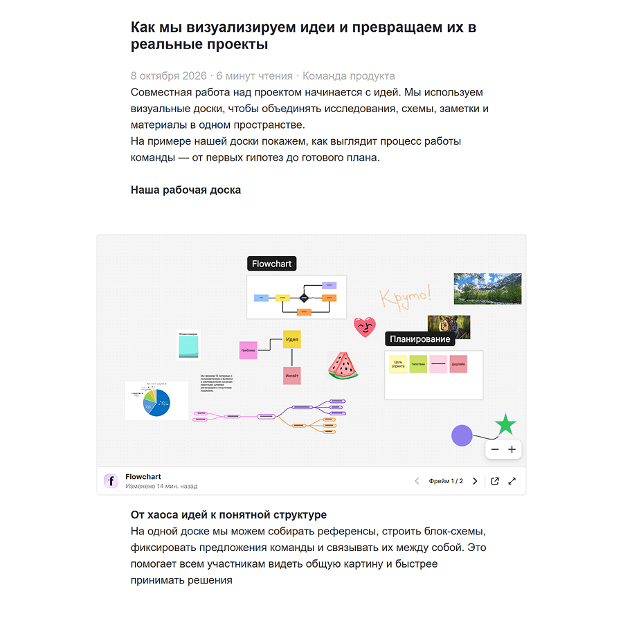 An embedded flip on a web page