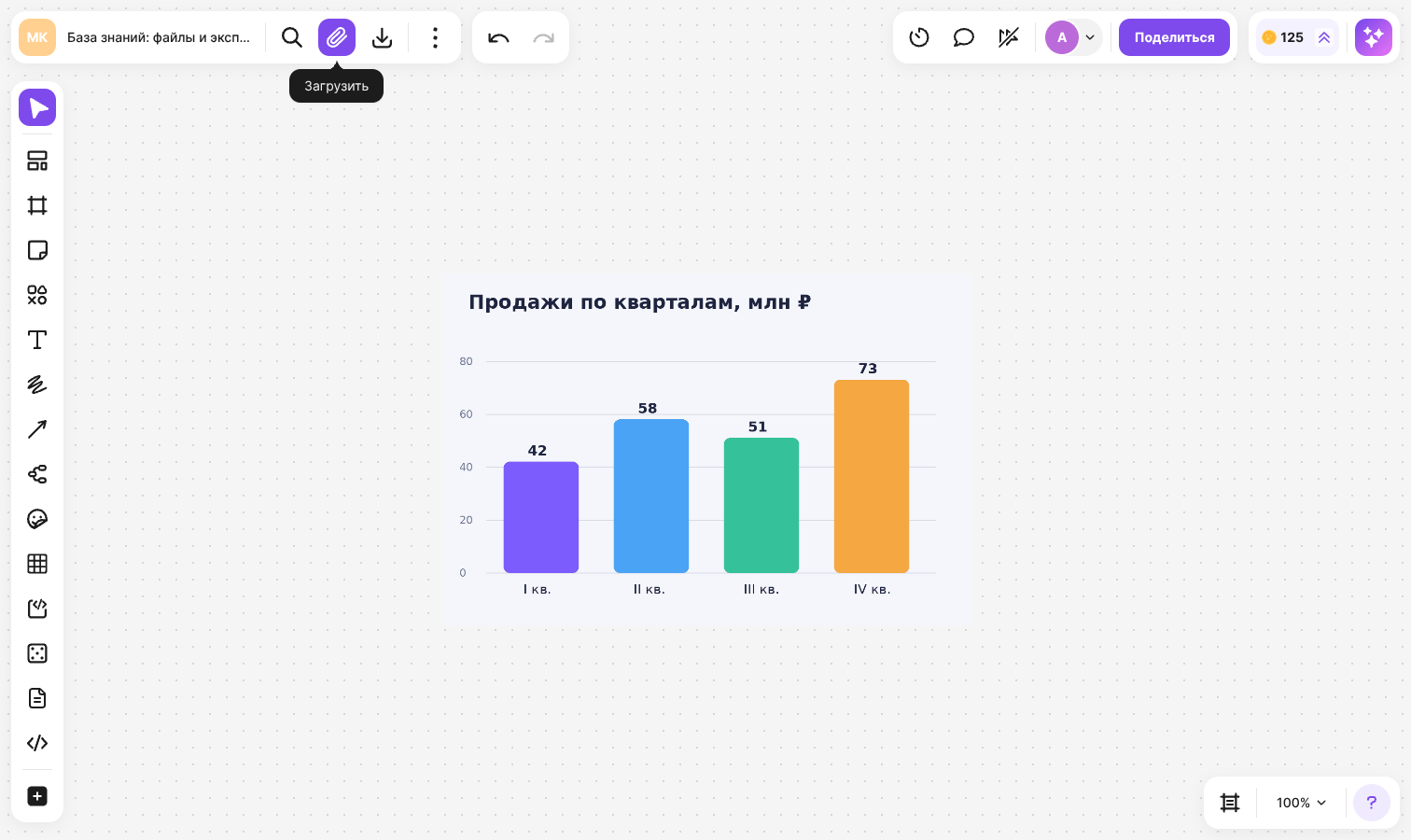 Кнопка «Загрузить» на верхней панели флипа