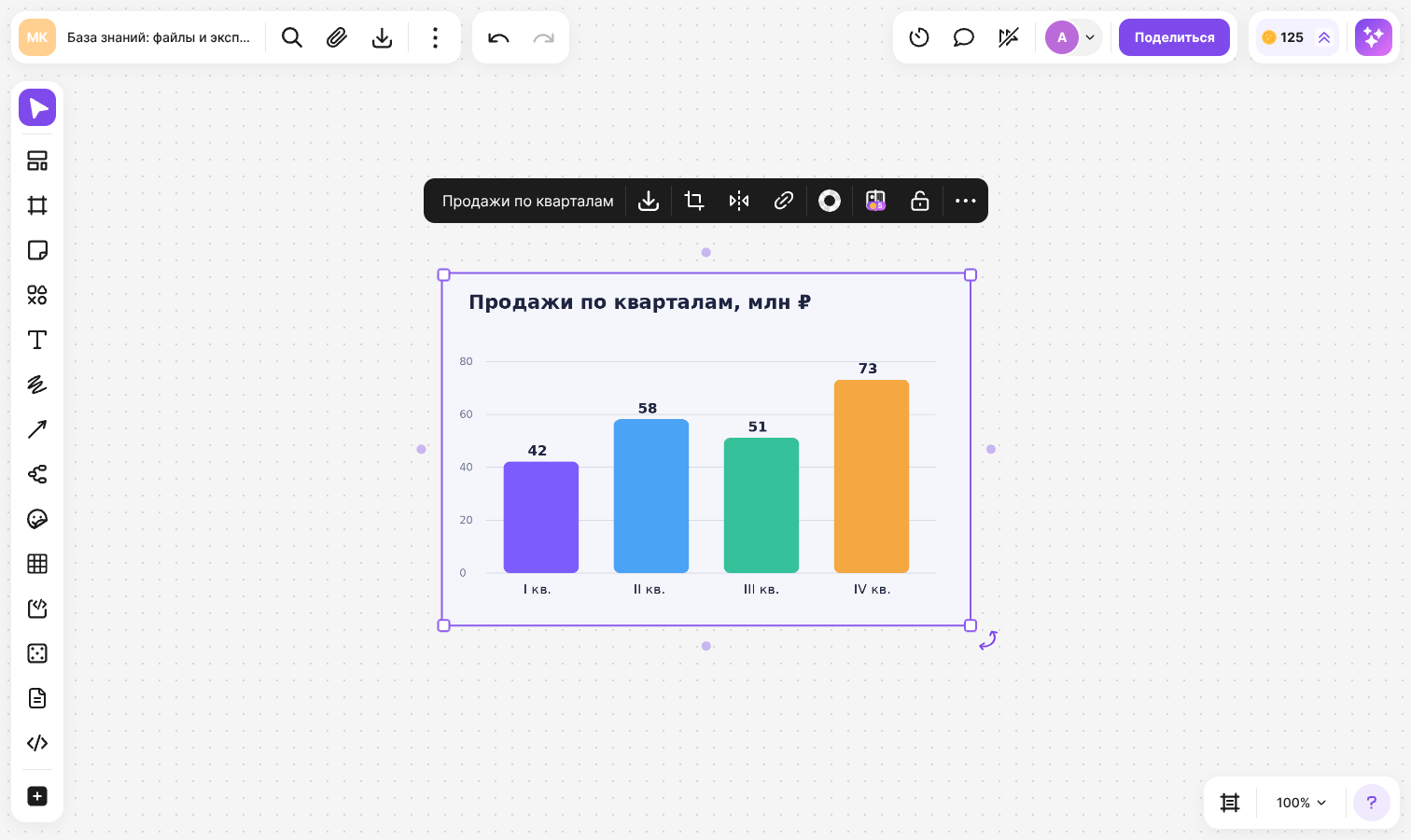 Меню выделенного изображения