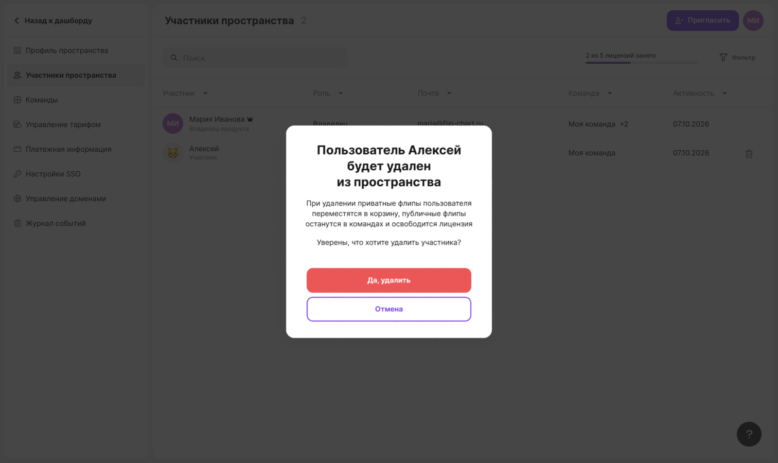 Окно подтверждения удаления участника из пространства
