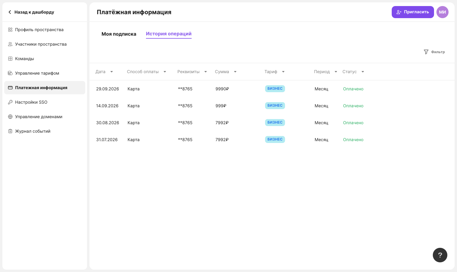 The “Transaction history” tab: date, payment method, details, amount, plan, period and status of payments